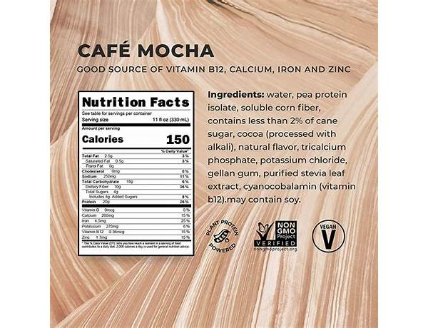 Mauna mocha nutrition facts