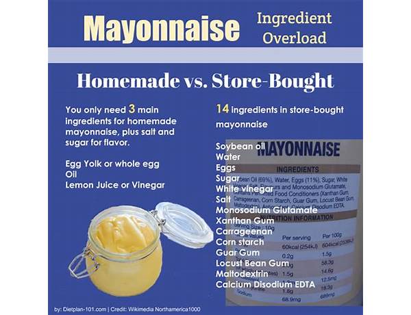 Mayonaise ingredients