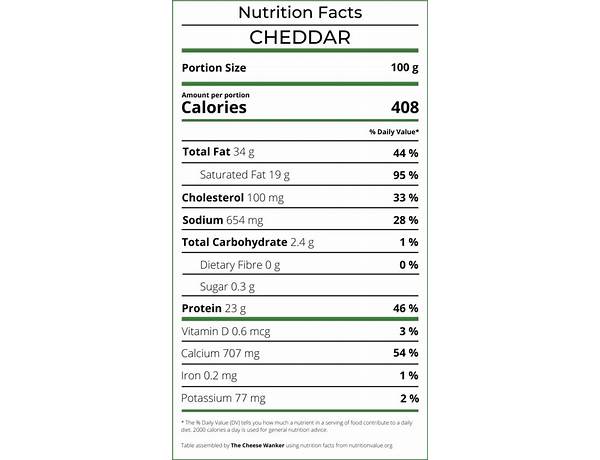 Medium cheddar natural cheese nutrition facts