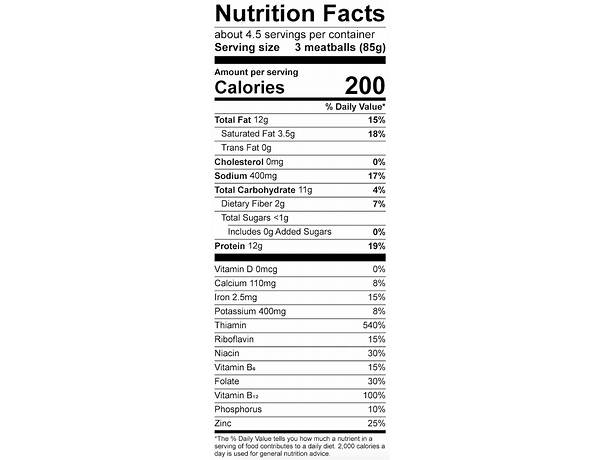 Meetballs food facts