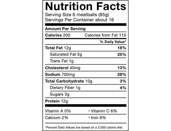 Meetballs nutrition facts