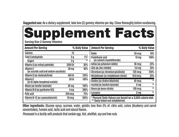 Men's multivitamin gummies ingredients