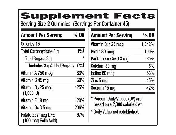 Men's multivitamin gummies nutrition facts