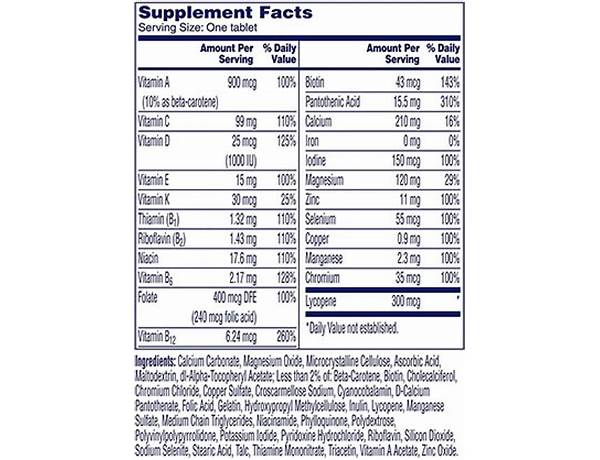 Men's one multivitamin food facts