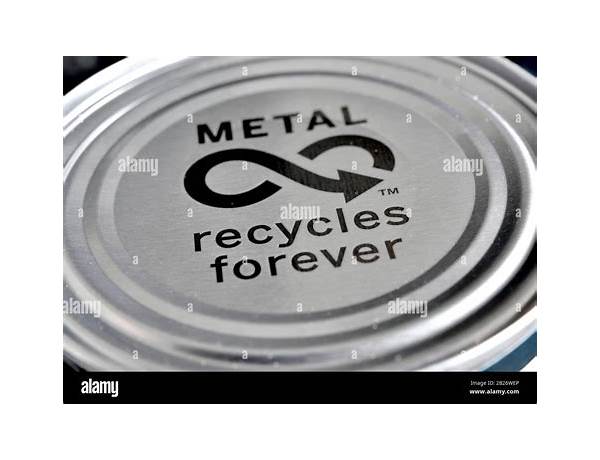 Metal Recycles Forever, musical term