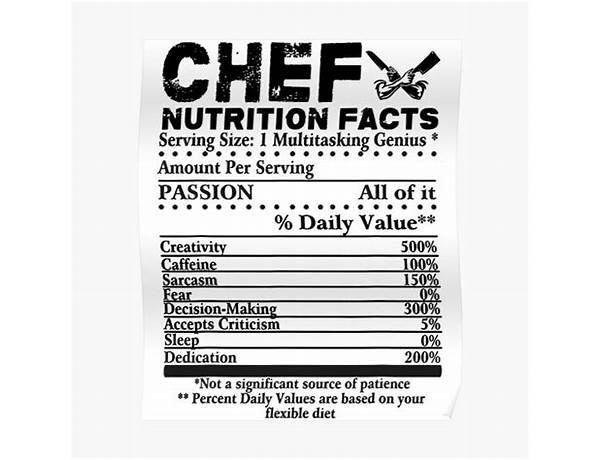 Metro chef nutrition facts