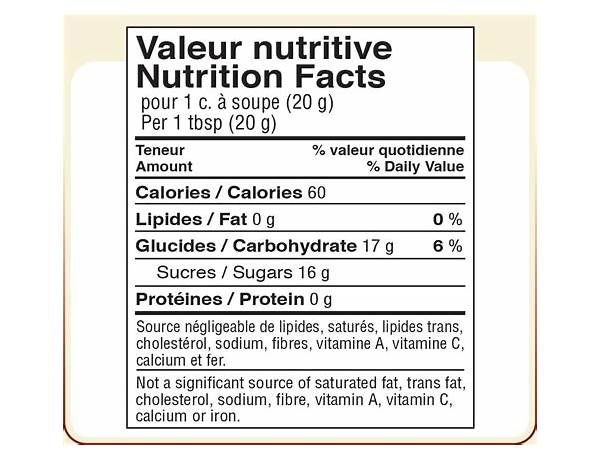 Miel nutrition facts