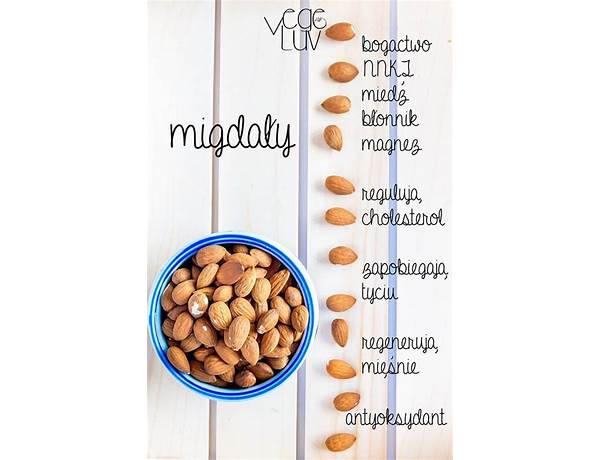 Migdały nutrition facts