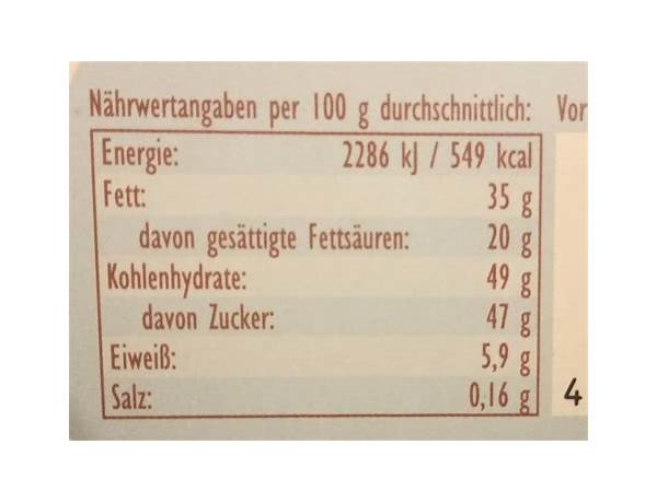 Migdały tarte nutrition facts