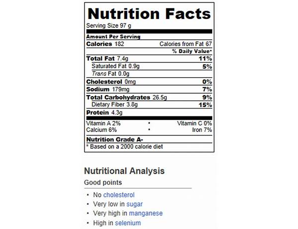 Mii kek nutrition facts