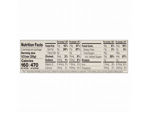 Milk choccolate 33% cocoa food facts