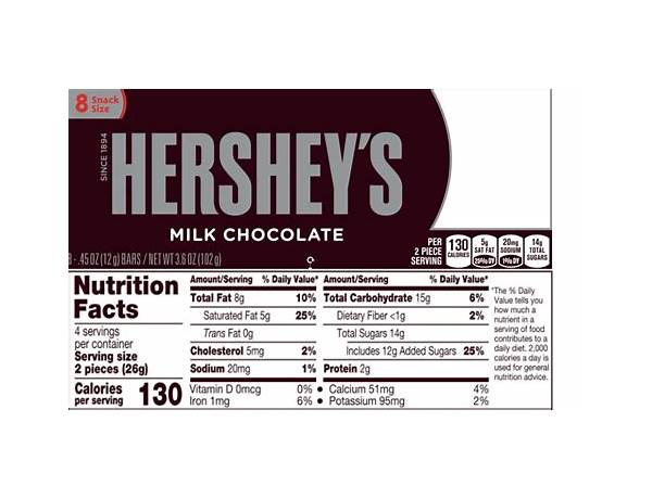 Milk chocolate bar nutrition facts