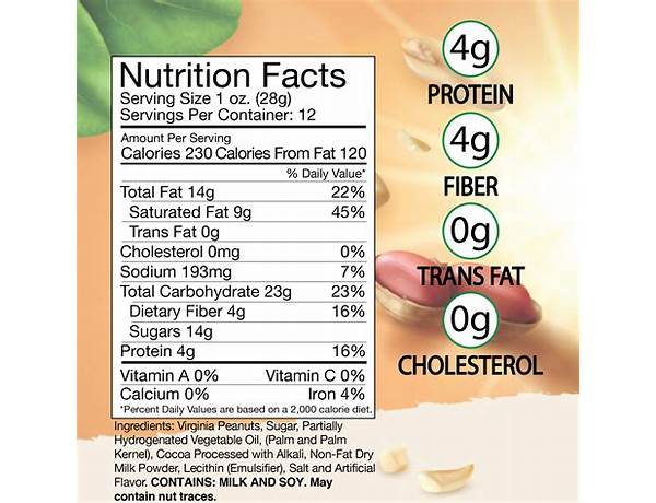 Milk chocolate covered peanuts nutrition facts