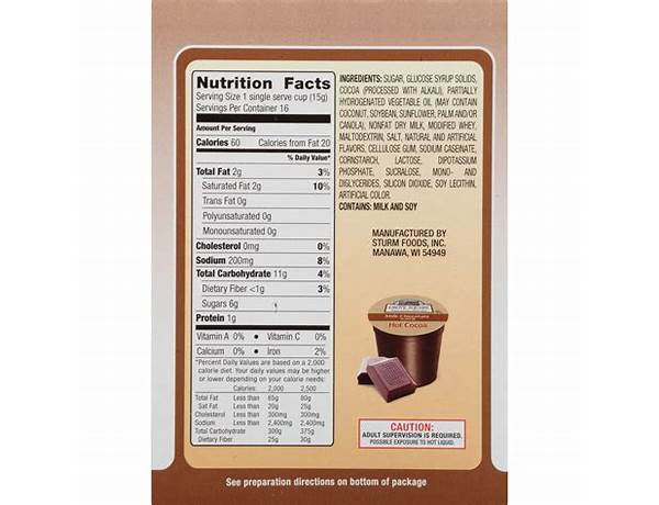 Milk chocolate cups food facts