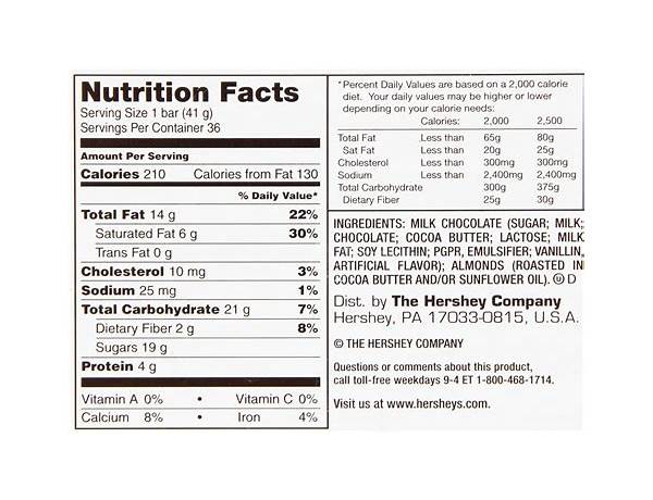 Milk chocolate with almonds nutrition facts