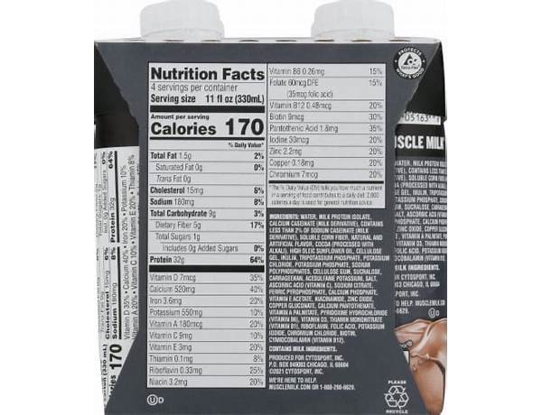 Milk pro nutrition facts