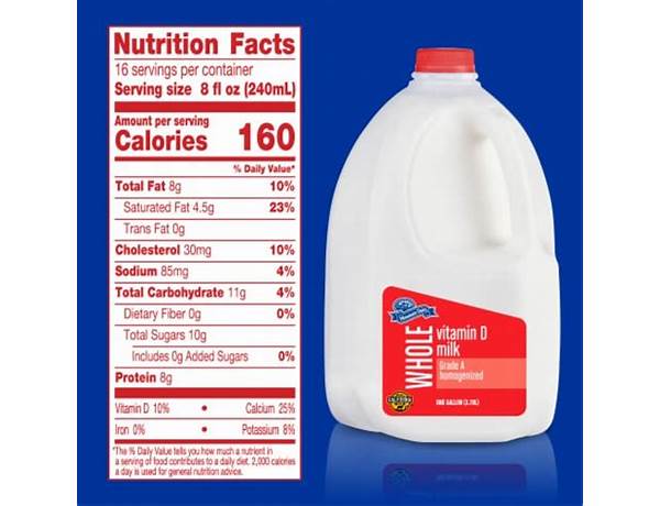 Milk vitamin d whole food facts
