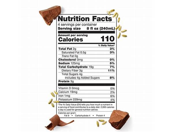 Milked oats chocolate food facts