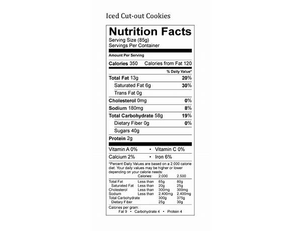 Miller's 12ct iced cut-out cookies food facts