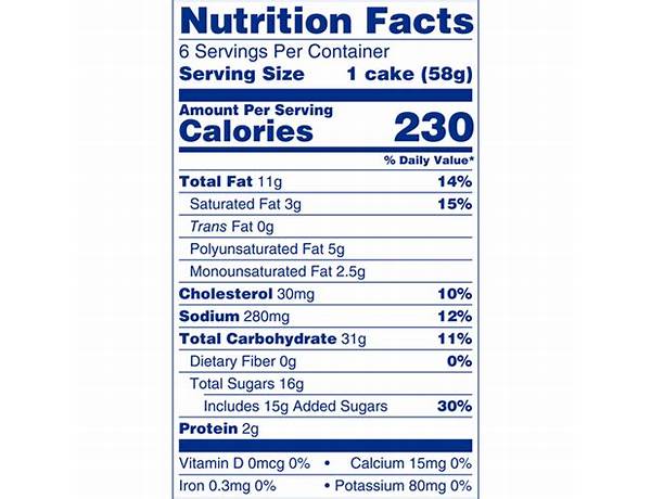 Mini cake nutrition facts