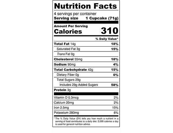 Mini chocolate cupcakes nutrition facts