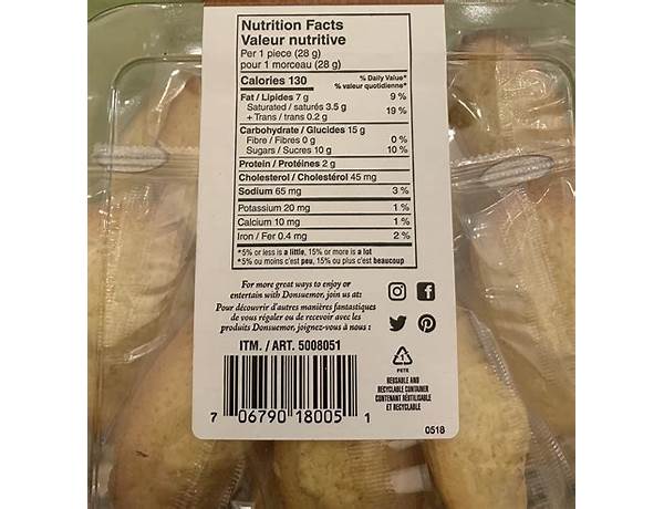 Mini madeleines nutrition facts