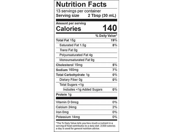 Mini salade césar nutrition facts