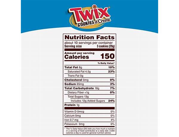 Minis nutrition facts