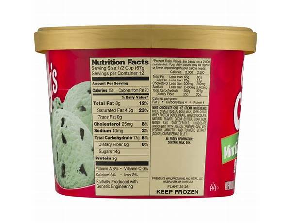 Mint chocolate chip icecream food facts