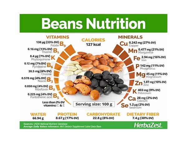 Mixed beans organic food facts