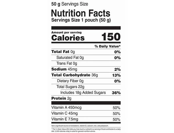 Mixed fruit snacks, mixed fruit nutrition facts