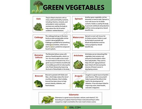 Mixed greens daily essentials food facts