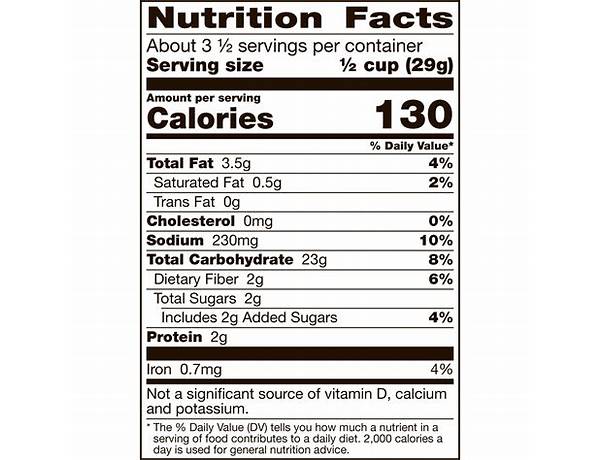 Money dip nutrition facts