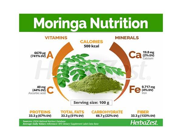 Moringa powder food facts