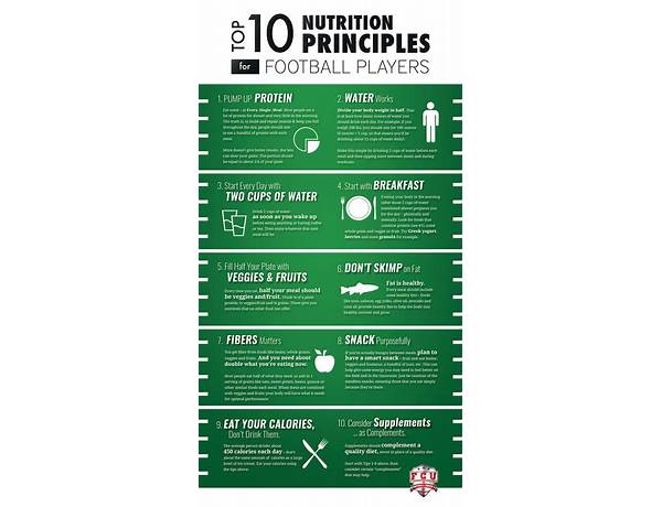 Most athlete's foot nutrition facts