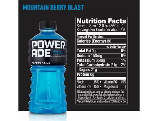 Mountain berry blast sports drink food facts