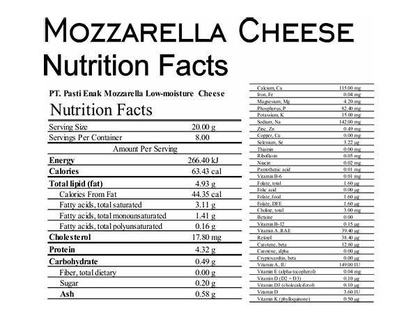 Mozzarella nutrition facts