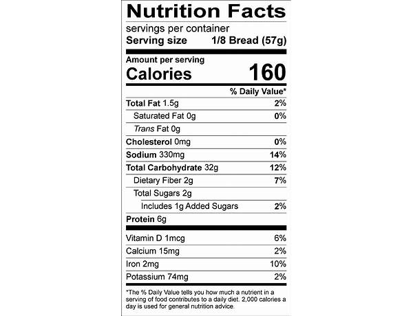 Multigrain bread nutrition facts