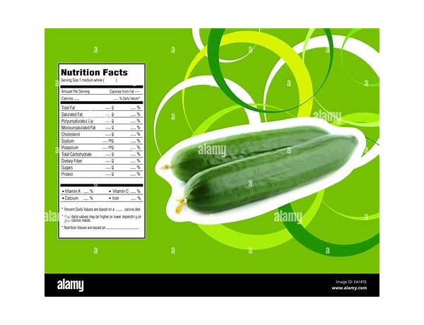 Muncher cucumber nutrition facts