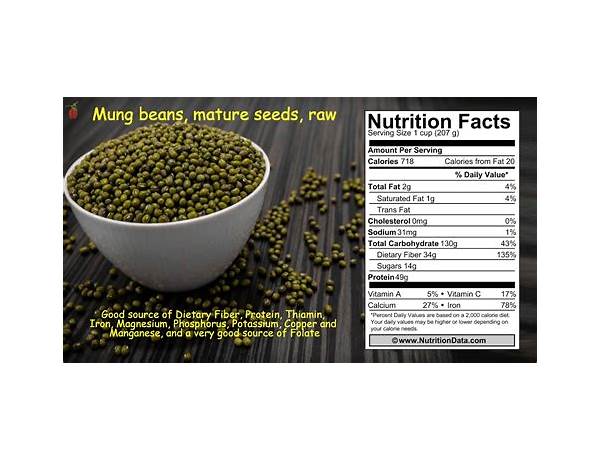 Mung bean pastries food facts