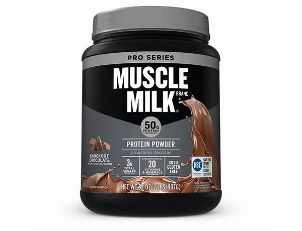 Muscle Milk Pro Series, musical term