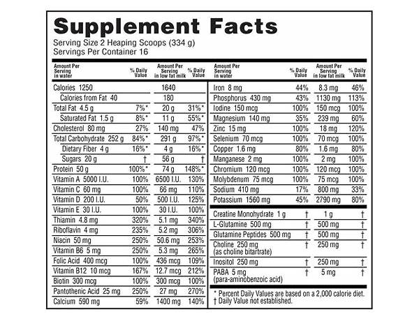 Muscle mass gainer protein mix nutrition facts