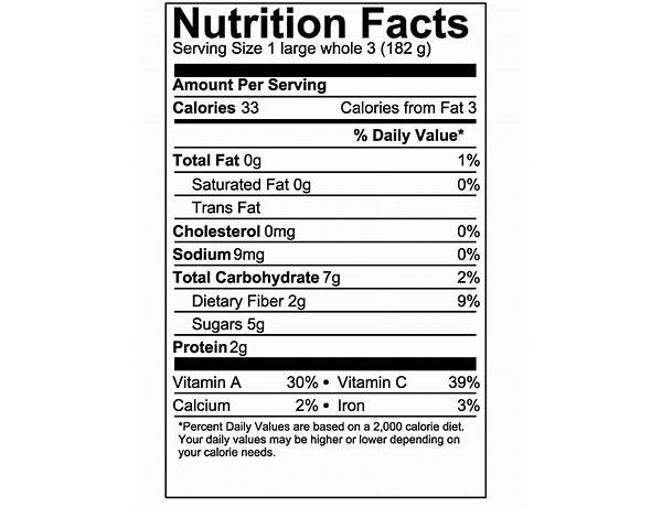 Mushkri nutrition facts