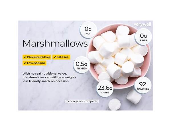 Mushmallow nutrition facts