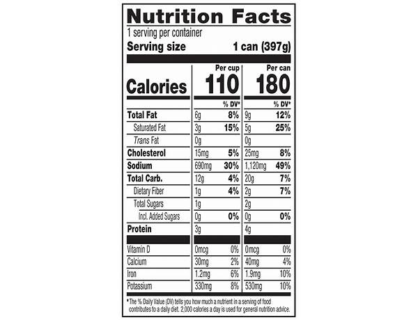 Mushroom bisque nutrition facts