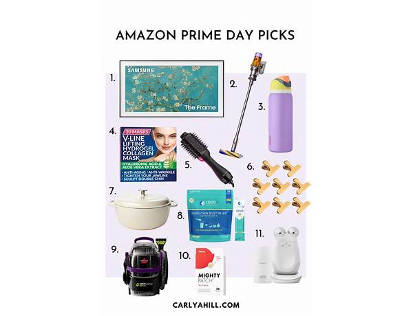 My Top 15 Amazon Prime Day Favorites!