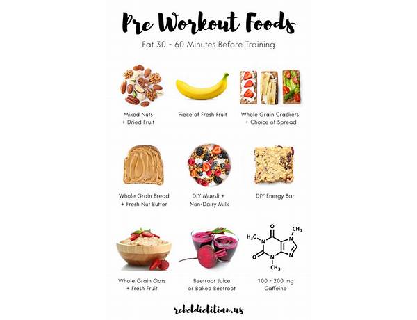 Myo fx pre workout food facts