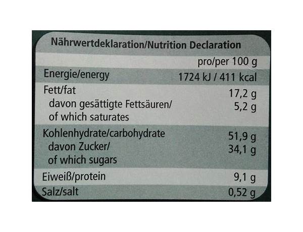 Nürnberger lebkuchen nutrition facts