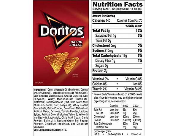 Nachos cheese food facts
