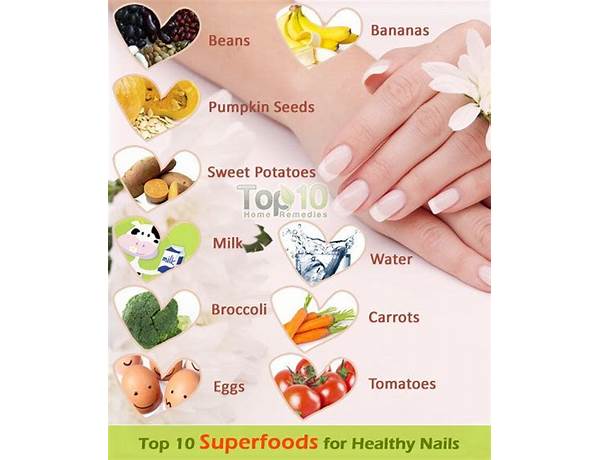 Nail polish food facts